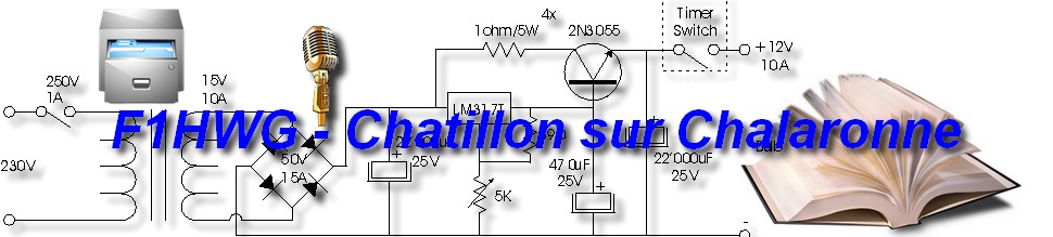 F1HWG - Station radioamateur Chatillon sur Chalaronne